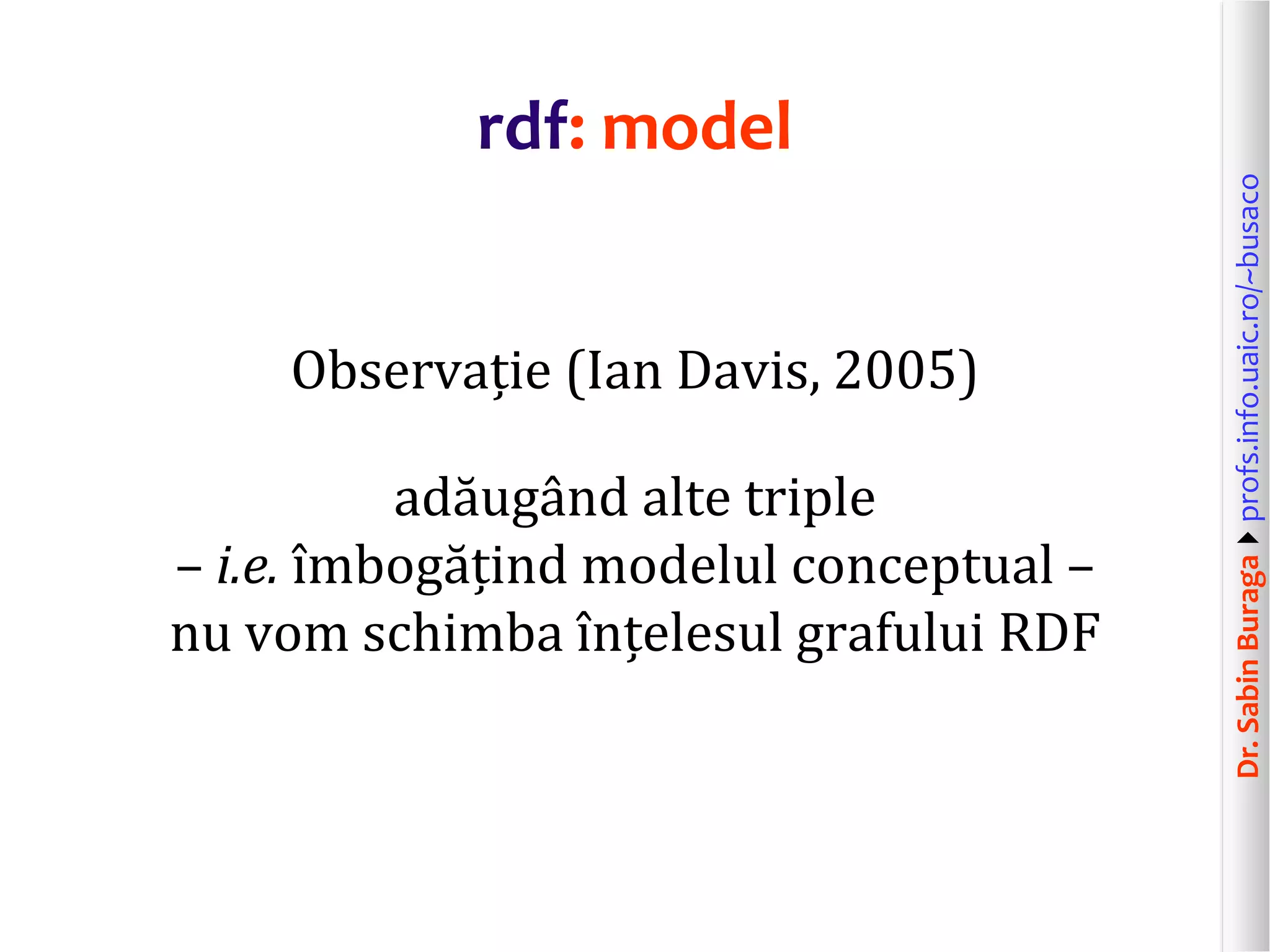 Dr.SabinBuragaprofs.info.uaic.ro/~busaco
rdf: model
Observație (Ian Davis, 2005)
adăugând alte triple
– i.e. îmbogățind modelul conceptual –
nu vom schimba înțelesul grafului RDF
 
