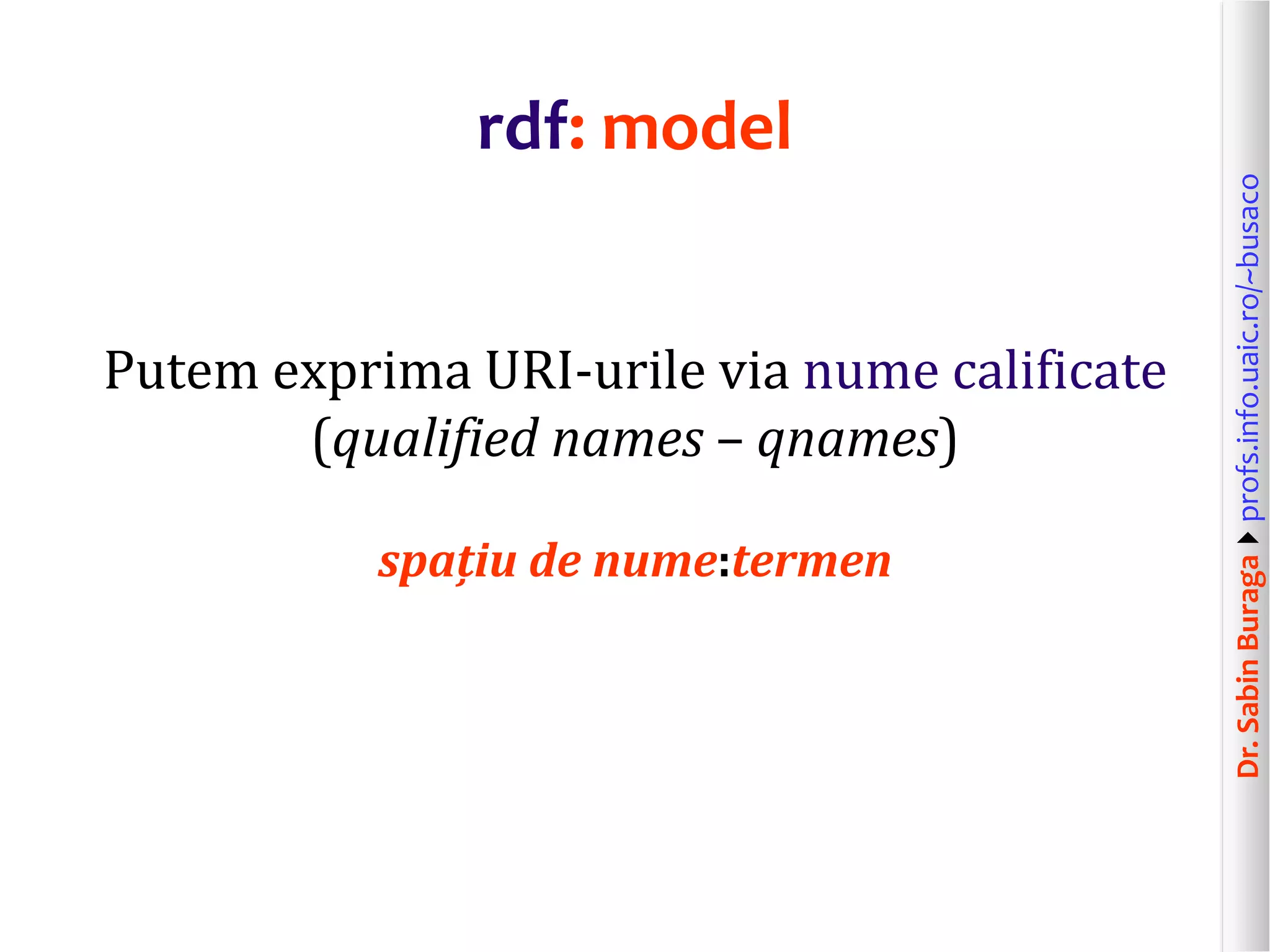 Dr.SabinBuragaprofs.info.uaic.ro/~busaco
rdf: model
Putem exprima URI-urile via nume calificate
(qualified names – qnames)
spațiu de nume:termen
 