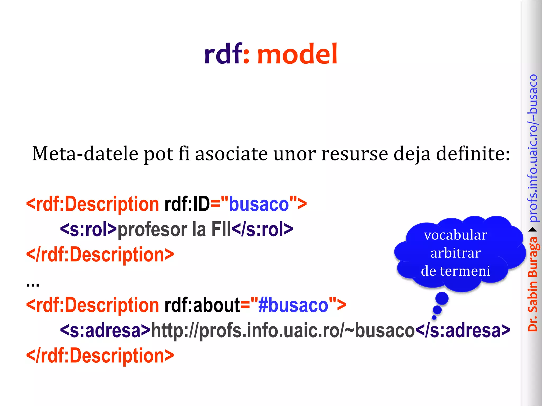 Dr.SabinBuragaprofs.info.uaic.ro/~busaco
rdf: model
Meta-datele pot fi asociate unor resurse deja definite:
<rdf:Description rdf:ID="busaco">
<s:rol>profesor la FII</s:rol>
</rdf:Description>
...
<rdf:Description rdf:about="#busaco">
<s:adresa>http://profs.info.uaic.ro/~busaco</s:adresa>
</rdf:Description>
vocabular
arbitrar
de termeni
 
