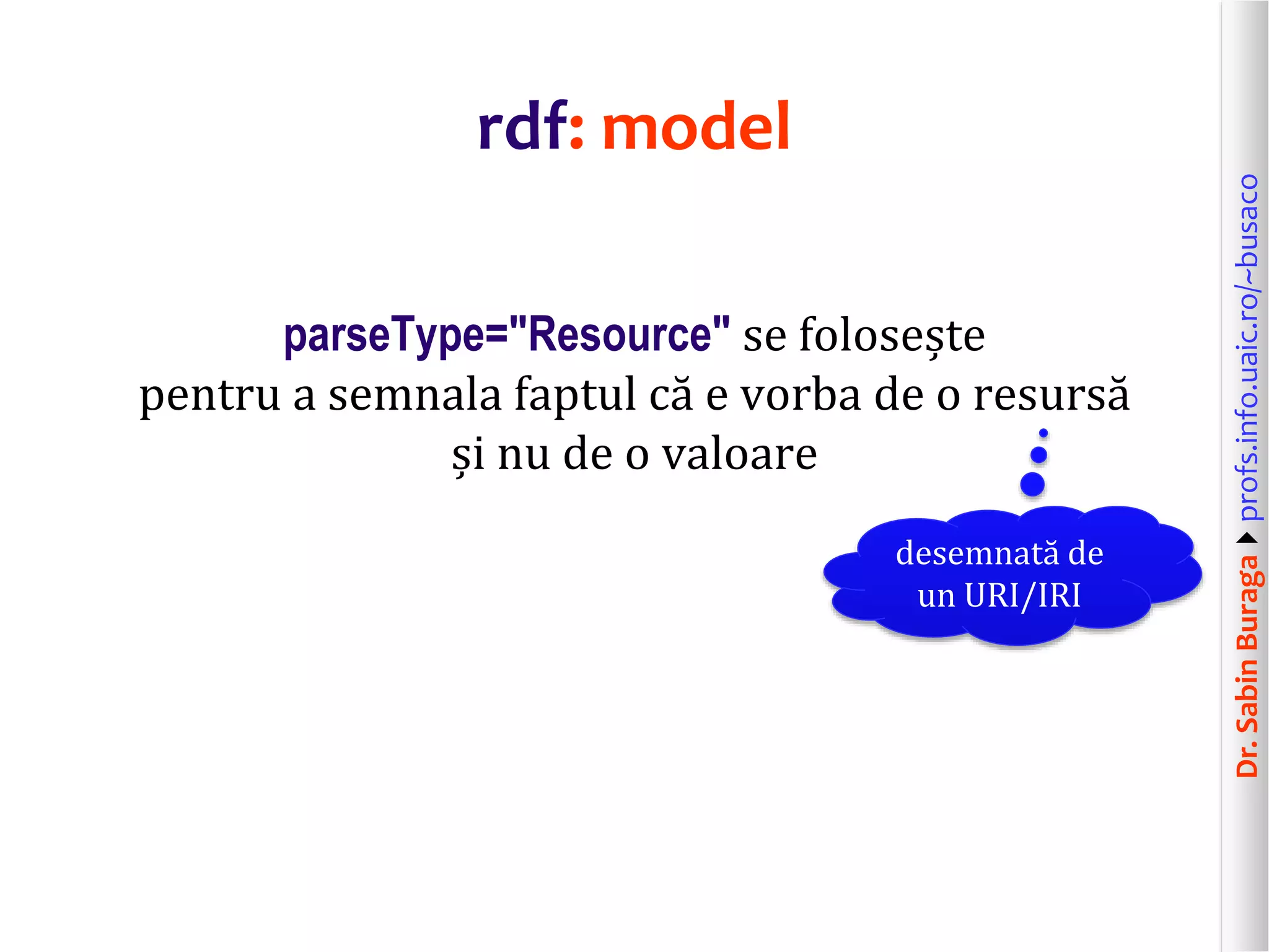 Dr.SabinBuragaprofs.info.uaic.ro/~busaco
rdf: model
parseType="Resource" se folosește
pentru a semnala faptul că e vorba de o resursă
și nu de o valoare
desemnată de
un URI/IRI
 