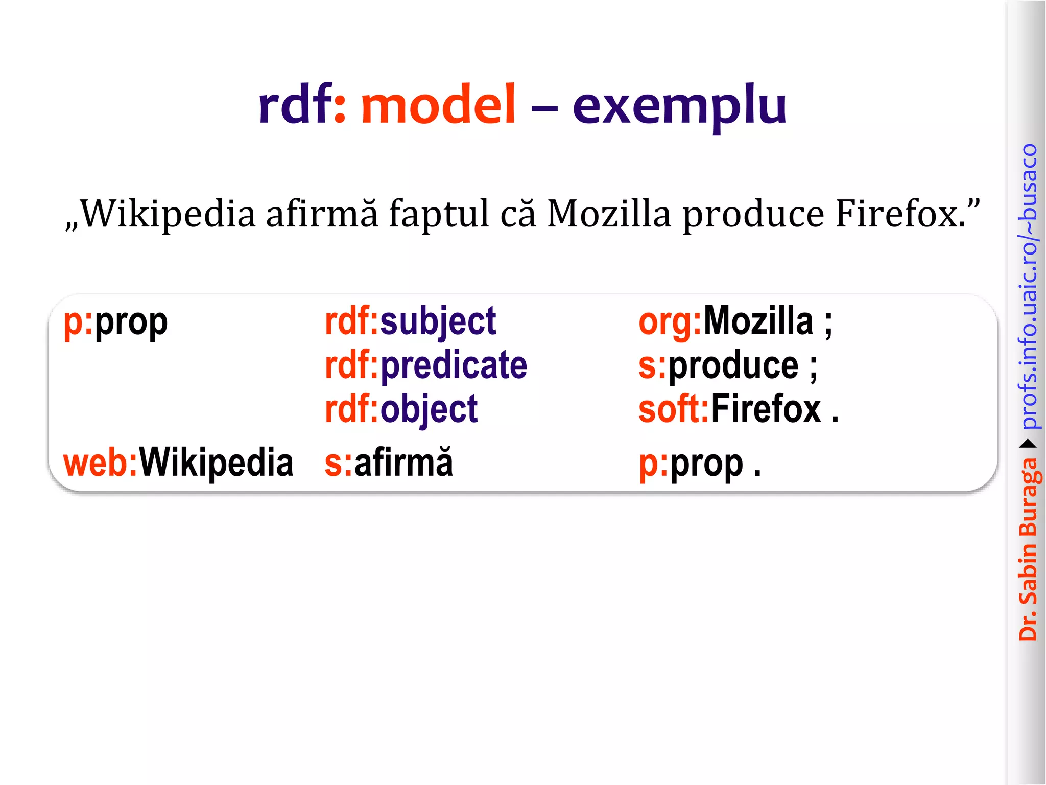 Dr.SabinBuragaprofs.info.uaic.ro/~busaco
rdf: model – exemplu
„Wikipedia afirmă faptul că Mozilla produce Firefox.”
p:prop rdf:subject org:Mozilla ;
rdf:predicate s:produce ;
rdf:object soft:Firefox .
web:Wikipedia s:afirmă p:prop .
 