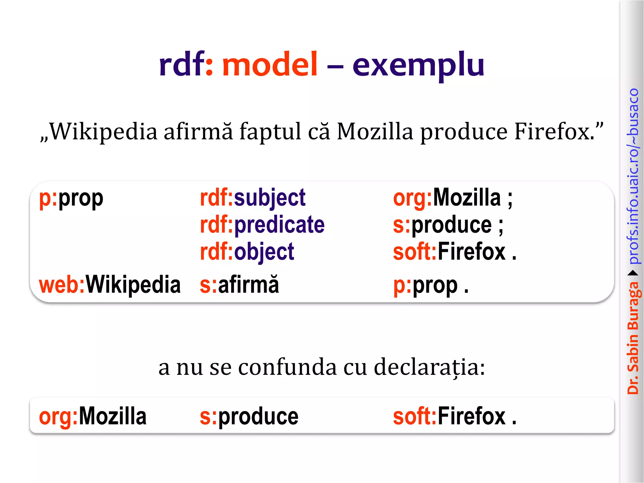 Dr.SabinBuragaprofs.info.uaic.ro/~busaco
rdf: model – exemplu
„Wikipedia afirmă faptul că Mozilla produce Firefox.”
p:prop rdf:subject org:Mozilla ;
rdf:predicate s:produce ;
rdf:object soft:Firefox .
web:Wikipedia s:afirmă p:prop .
a nu se confunda cu declarația:
org:Mozilla s:produce soft:Firefox .
 