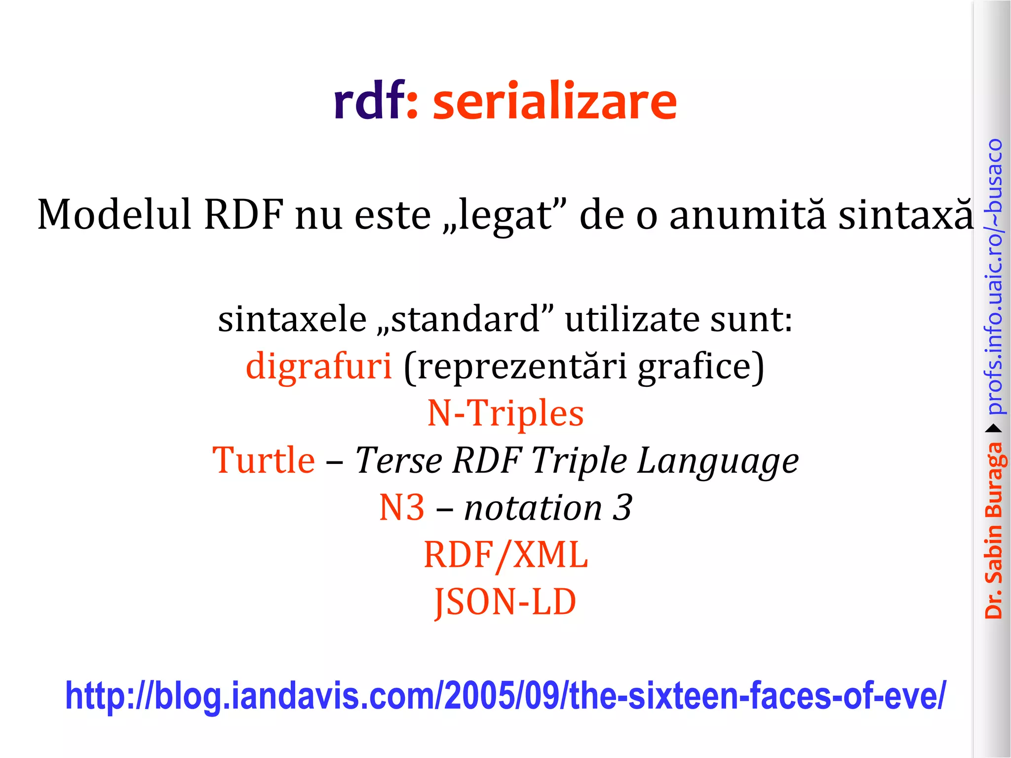 Dr.SabinBuragaprofs.info.uaic.ro/~busaco
rdf: serializare
Modelul RDF nu este „legat” de o anumită sintaxă
sintaxele „standard” utilizate sunt:
digrafuri (reprezentări grafice)
N-Triples
Turtle – Terse RDF Triple Language
N3 – notation 3
RDF/XML
JSON-LD
http://blog.iandavis.com/2005/09/the-sixteen-faces-of-eve/
 