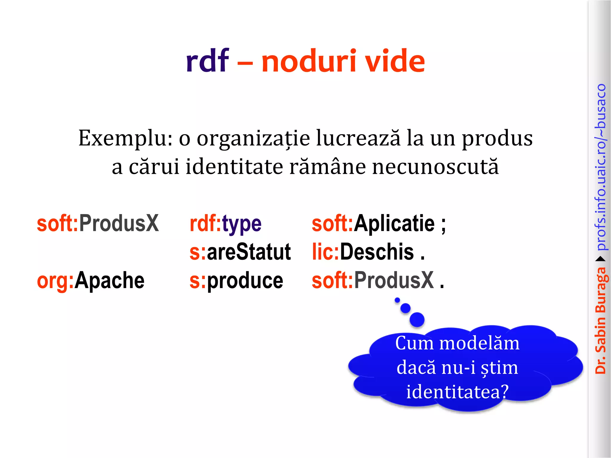 Dr.SabinBuragaprofs.info.uaic.ro/~busaco
rdf – noduri vide
Exemplu: o organizație lucrează la un produs
a cărui identitate rămâne necunoscută
soft:ProdusX rdf:type soft:Aplicatie ;
s:areStatut lic:Deschis .
org:Apache s:produce soft:ProdusX .
Cum modelăm
dacă nu-i știm
identitatea?
 