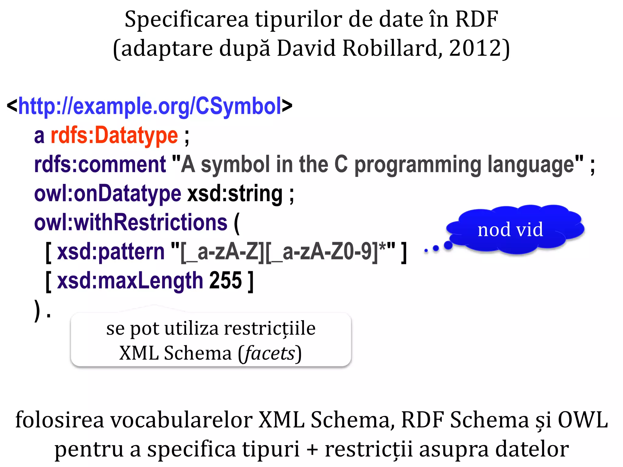 Dr.SabinBuragaprofs.info.uaic.ro/~busaco
Specificarea tipurilor de date în RDF
(adaptare după David Robillard, 2012)
<http://example.org/CSymbol>
a rdfs:Datatype ;
rdfs:comment "A symbol in the C programming language" ;
owl:onDatatype xsd:string ;
owl:withRestrictions (
[ xsd:pattern "[_a-zA-Z][_a-zA-Z0-9]*" ]
[ xsd:maxLength 255 ]
) .
folosirea vocabularelor XML Schema, RDF Schema și OWL
pentru a specifica tipuri + restricții asupra datelor
nod vid
se pot utiliza restricțiile
XML Schema (facets)
 