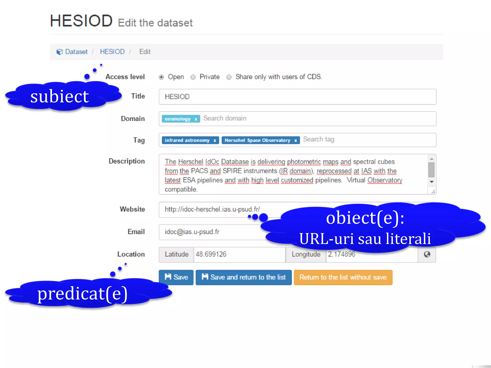 Dr.SabinBuragaprofs.info.uaic.ro/~busaco
subiect
obiect(e):
URL-uri sau literali
predicat(e)
 