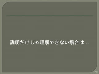 説明だけじゃ理解できない場合は… 
18 
 