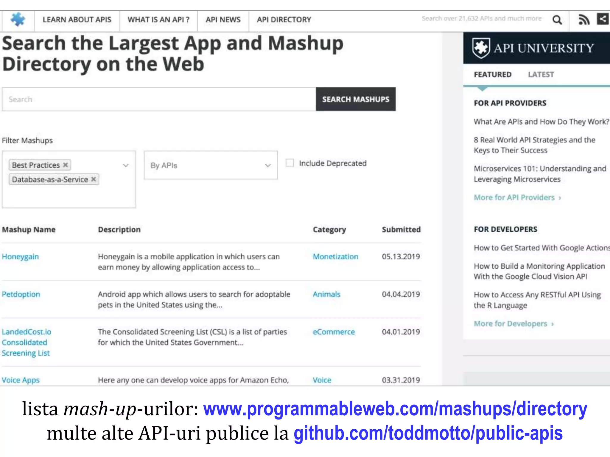 Dr.SabinBuragaprofs.info.uaic.ro/~busaco
mash-ups
lista mash-up-urilor: www.programmableweb.com/mashups/directory
multe alte API-uri publice la github.com/toddmotto/public-apis
 