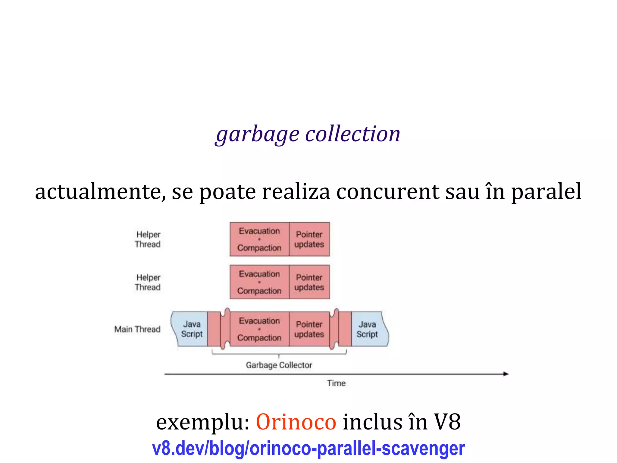 Dr.SabinBuragaprofs.info.uaic.ro/~busaco
garbage collection
actualmente, se poate realiza concurent sau în paralel
exemplu: Orinoco inclus în V8
v8.dev/blog/orinoco-parallel-scavenger
 