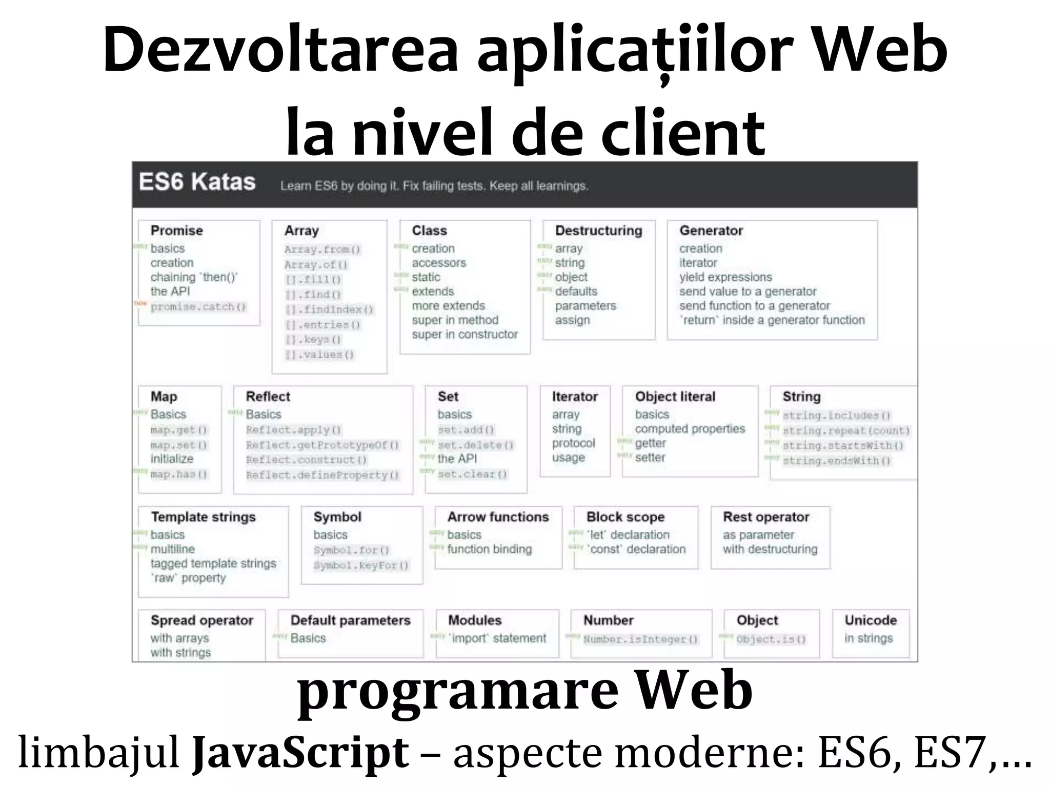 Dr.SabinBuragawww.purl.org/net/busaco
programare Web
limbajul JavaScript – aspecte moderne: ES6, ES7,…
www.flickr.com/photos/nathansmith/4704268314/
Dezvoltarea aplicațiilor Web
la nivel de client
 