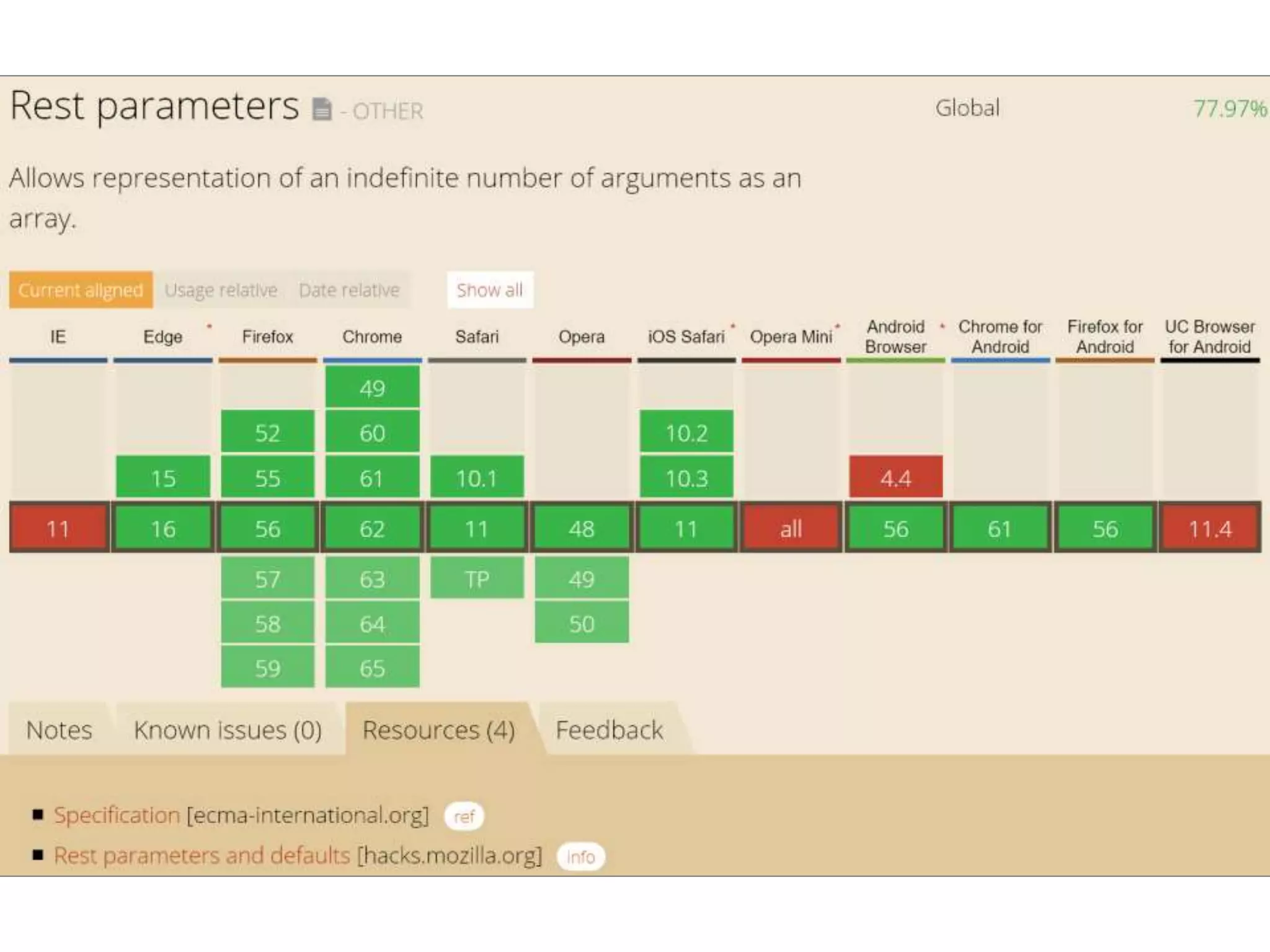 Dr.SabinBuragawww.purl.org/net/busaco
 
