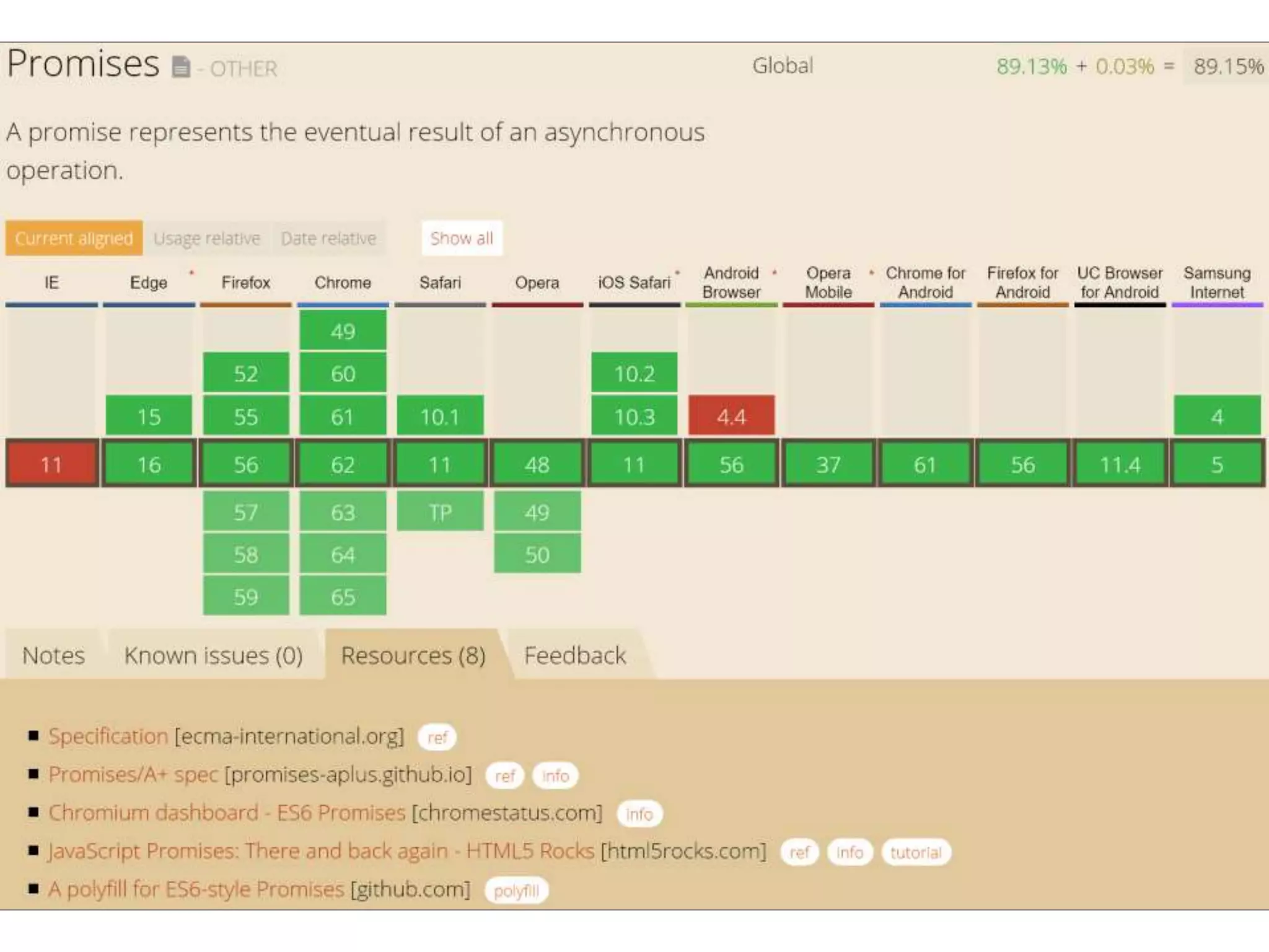Dr.SabinBuragawww.purl.org/net/busaco
 