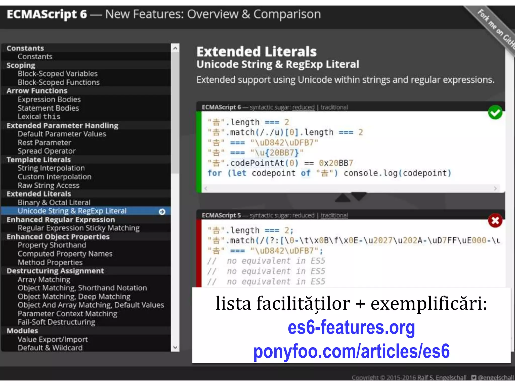 Dr.SabinBuragawww.purl.org/net/busaco
lista facilităților + exemplificări:
es6-features.org
ponyfoo.com/articles/es6
 