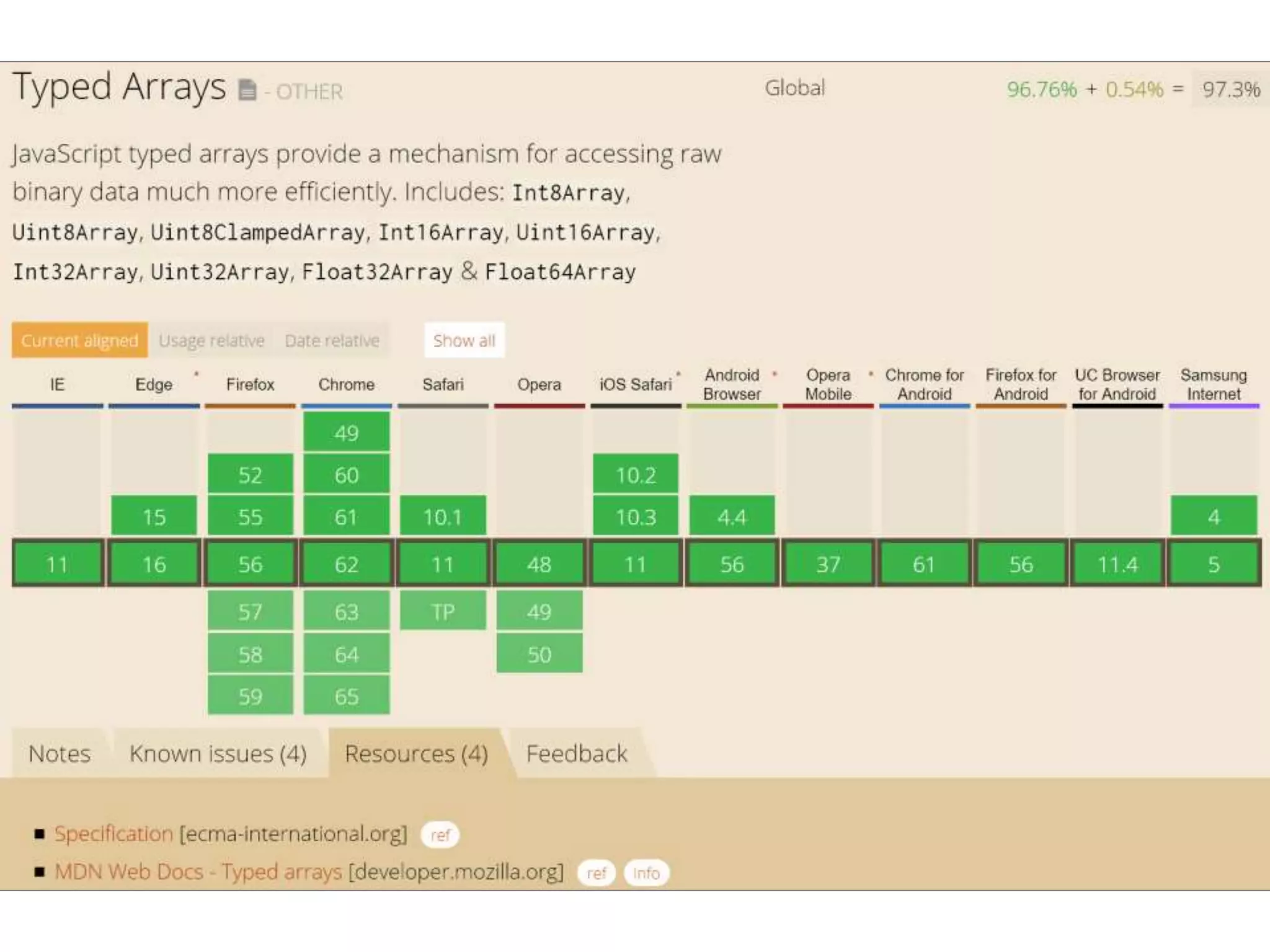 Dr.SabinBuragawww.purl.org/net/busaco
 