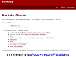 Dr.SabinBuragawww.purl.org/net/busaco
a se consulta și http://www.w3.org/wiki/WebSchemas
 
