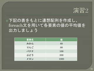 下記の表をもとに連想配列を作成し、 
foreach文を用いて各要素の値の平均値を 
出力しましょう 
要素名値 
みかん60 
りんご80 
バナナ100 
ぶどう300 
メロン1000 
10 
 