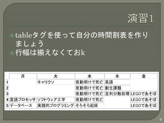 tableタグを使って自分の時間割表を作り 
ましょう 
行幅は揃えなくておk 
9 
 