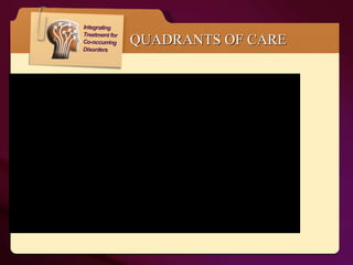 QUADRANTS OF CARE 