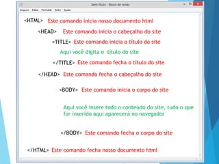 <HTML> Este comando inicia nosso documento html
<HEAD>

Este comando inicia o cabeçalho do site

<TITLE> Este comando inicia o título do site
Aqui você digita o título do site
</TITLE> Este comando fecha o título do site
</HEAD> Este comando fecha o cabeçalho do site
<BODY> Este comando inicia o corpo do site

Aqui você insere todo o conteúdo do site, tudo o que
for inserido aqui aparecerá no navegador
</BODY> Este comando fecha o corpo do site
</HTML> Este comando fecha nosso documento html

 