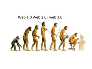 Web 1.0 Web 2.0 i web 3.0
 