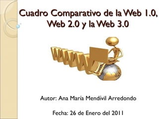 Cuadro Comparativo de la Web 1.0, Web 2.0 y la Web 3.0 Autor: Ana María Mendívil Arredondo  Fecha: 26 de Enero del 2011 