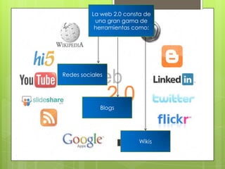 La web 2.0 consta de
           una gran gama de
           herramientas como:




Redes sociales




             Blogs




                          Wikis
 