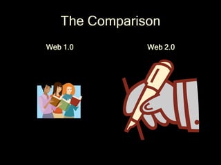 The Comparison
Web 1.0                   Web 2.0




                          EXtensible


          http://www.w3schools...
