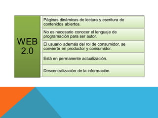 Web 1.0 vs Web 2.0