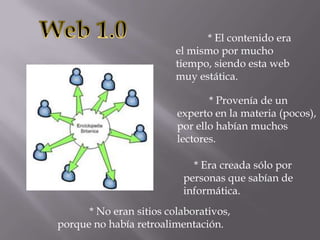 * El contenido era
el mismo por mucho
tiempo, siendo esta web
muy estática.
* Provenía de un
experto en la materia (pocos),
por ello habían muchos
lectores.
* No eran sitios colaborativos,
porque no había retroalimentación.
* Era creada sólo por
personas que sabían de
informática.
 