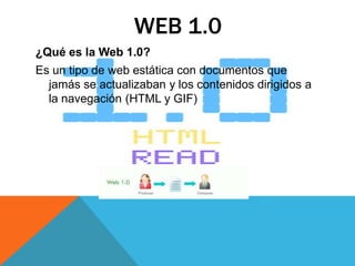 WEB 1.0
¿Qué es la Web 1.0?
Es un tipo de web estática con documentos que
jamás se actualizaban y los contenidos dirigidos a
la navegación (HTML y GIF)
 
