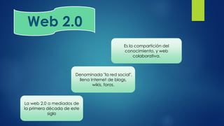 Web 2.0
Es la compartición del
conocimiento, y web
colaborativa.

Denominada "la red social",
llena Internet de blogs,
wikis, foros.

La web 2.0 a mediados de
la primera década de este
siglo

 