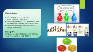 Conclusiones:
• Constituye una parte de la
evolución tecnológica.
• Permite que el usuario tenga acceso
a diferentes fuentes de información.
• Establece conexiones virtuales a
largas distancias.
Linkografia
:http://www.estudioseijo.com/noticias/
web-10-web-20-y-web-30.htm

 