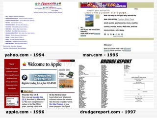 yahoo.com - 1994

apple.com - 1996

msn.com - 1995

drudgereport.com - 1997

 