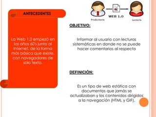 La Web 1.0 empezó en 
los años 60's junto al 
Internet, de la forma 
más básica que existe, 
con navegadores de 
solo texto. 
OBJETIVO: 
Informar al usuario con lecturas 
sistemáticas en donde no se puede 
hacer comentarios al respecto 
DEFINICIÓN: 
Es un tipo de web estática con 
documentos que jamás se 
actualizaban y los contenidos dirigidos 
a la navegación (HTML y GIF). 
ANTECEDENTES 
 