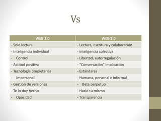 Vs
WEB 1.0 WEB 2.0
- Solo lectura - Lectura, escritura y colaboración
- Inteligencia individual - inteligencia colectiva
- Control - Libertad, autorregulación
- Actitud positiva - “Conversación” implicación
- Tecnología propietarias - Estándares
- Impersonal - Humana, personal e informal
- Gestión de versiones - Beta perpetuo
- Te lo doy hecho - Hazlo tu mismo
- Opacidad - Transparencia
 