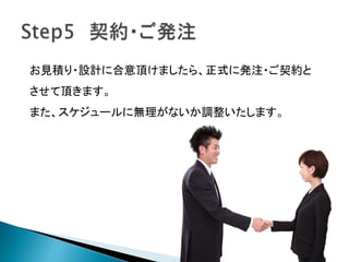お見積り・設計に合意頂けましたら、正式に発注・ご契約と
させて頂きます。
また、スケジュールに無理がないか調整いたします。
 
