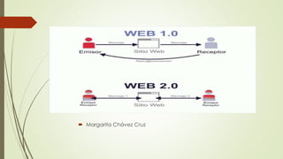 Web 1.0 y web 2.0
 Margarita Chávez Cruz
 
