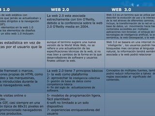 B 1.0 WEB 2.0 WEB 3.0
o de web estática con
tos que jamás se actualizaban y
nidos dirigidos a la navegación
GIF).
e elementos en la web 1.0
de los elementos de diseños
un sitio web 1.0 incluyen:
La web 2.0 esta asociada
estrechamente con tim O’Reilly,
debido a la conferencia sobre la web
2.0 O’Reilly media en 2004.
Web 3.0 es un termino que se utiliza para
describir la evolución de uso y la interacc
de la red atraves de diferentes caminos.
incluye, la transformación de la red en un
base de datos, un movimiento hacia hac
contenidos accesibles por múltiples
aplicaciones non-browser, el empuje de l
tecnologías de inteligencia artificial, la we
semántica, la web Geoespacial, o la web
as estadística en vez de
cas por el usuario que la
aunque el termino sugiere una nueva
versión de la World Wide Web, no se
refiere a una actualización de las
especificaciones técnicas de la web, si no
mas bien a cambios de la forma en la que
desarrolladores de software y usuarios
finales utilizan la web.
Web 3.0 se basara en una internet ma
¨inteligente¨, los usuarios podrán hac
búsquedas mas cercanas al lenguaje
natural, la información tendrá semánt
asociada y la web podrá relacionar
de frameset o marcos.
iones propias de HTML como
deo y las marquesinas,
s introducidas durante la
de navegadores web.
La web 2.0 tiene 7 principios básicos
1- la web como plataforma
2- aprovechar la inteligencia colectiva
3- gestión de base de datos como
competencia básica
4- fin del siglo de actualizaciones de
software.
Conceptos de múltiples fuentes, tamb
podrá reducir información a talvez de
reglas asociadas al significado del
contenido.
de visitas online o
oks.
s GIF, casi siempre en una
ón típica de 88x31 pixeles en
promocionado navegadores
tros productos.
5- modelos de programación ligera,
fácil plantillado
6-soft no limitado a un solo
dispositivo
7- experiencias enriquecedoras del
usuario
 