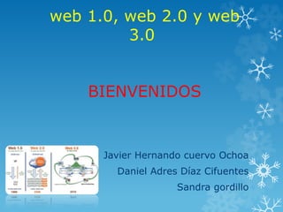 web 1.0, web 2.0 y web
3.0
BIENVENIDOS
Javier Hernando cuervo Ochoa
Daniel Adres Díaz Cifuentes
Sandra gordillo
 