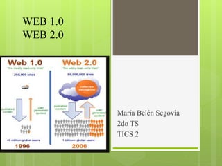 WEB 1.0
WEB 2.0
María Belén Segovia
2do TS
TICS 2
 