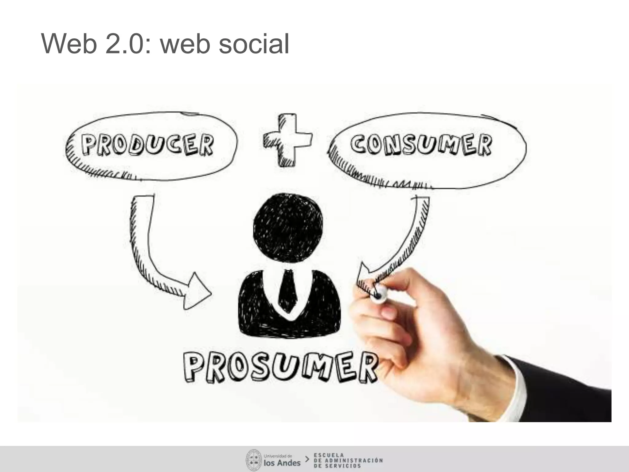 Web 2.0: web social
 