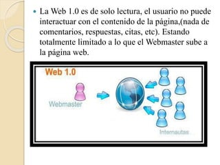  La Web 1.0 es de solo lectura, el usuario no puede
interactuar con el contenido de la página,(nada de
comentarios, respuestas, citas, etc). Estando
totalmente limitado a lo que el Webmaster sube a
la página web.
 