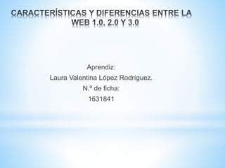 Aprendiz:
Laura Valentina López Rodríguez.
N.º de ficha:
1631841
 