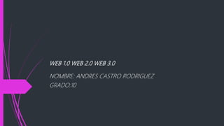 WEB 1.0 WEB 2.0 WEB 3.0
NOMBRE: ANDRES CASTRO RODRIGUEZ
GRADO:10
 