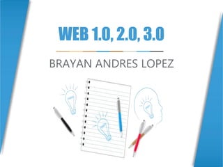 WEB 1.0, 2.0, 3.0
BRAYAN ANDRES LOPEZ
 