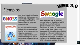 14
q
Ejemplos
Red social creada en España
que tiene el objetivo de crear
una identidad digital para cada
persona y que le sirva de
identificación en cualquier
entorno virtual.
Es una Web disponible para
móviles y que presenta una
interfaz en forma de nube de
etiquetas las cuales
corresponden a información
dentro de categorías que la
persona necesita en cualquier
momento.
Es a la fecha la que se considera
como el origen o el padre de la Web
semántica, tiene la función de
procesar información y tomar
decisiones en base a un razonamiento
propio, puede hacer deducciones
basadas en la lógica logrando plantear
soluciones a diversos problemas, un
ejemplo de su uso fue el conocido
PageRank que Google usaba para dar
cierta nota de relevancia a todo sitio
Web indexado en su base de datos.
 