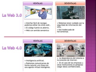 • Interfaz fácil de navegar,
podemos editar los sitios web .
• El código fuente es abierto.
• Web con sentido semántico
VENTAJAS
• Debemos tener cuidado con la
seguridad de información del
sitio.
• Uso inadecuado de
herramientas
DEVENTAJAS
• Inteligencia artificial.
• Podremos comunicarnos de
forma natural y en línea con
una agente virtual inteligente.
VENTAJAS
• La dependencia del sistema a
la conexión de Internet.
• En el caso de las empresas u
otras instituciones es peligroso
colgar datos confidenciales.
DEVENTAJAS
 