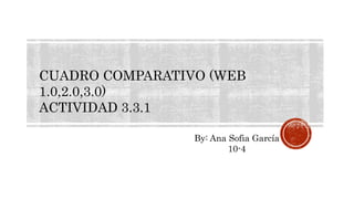 CUADRO COMPARATIVO (WEB
1.0,2.0,3.0)
ACTIVIDAD 3.3.1
By: Ana Sofia García
10-4
 