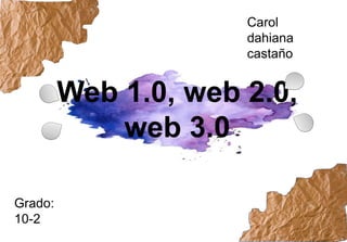 Web 1.0, web 2.0,
web 3.0
Carol
dahiana
castaño
Grado:
10-2
 
