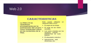 Web 2.0
 